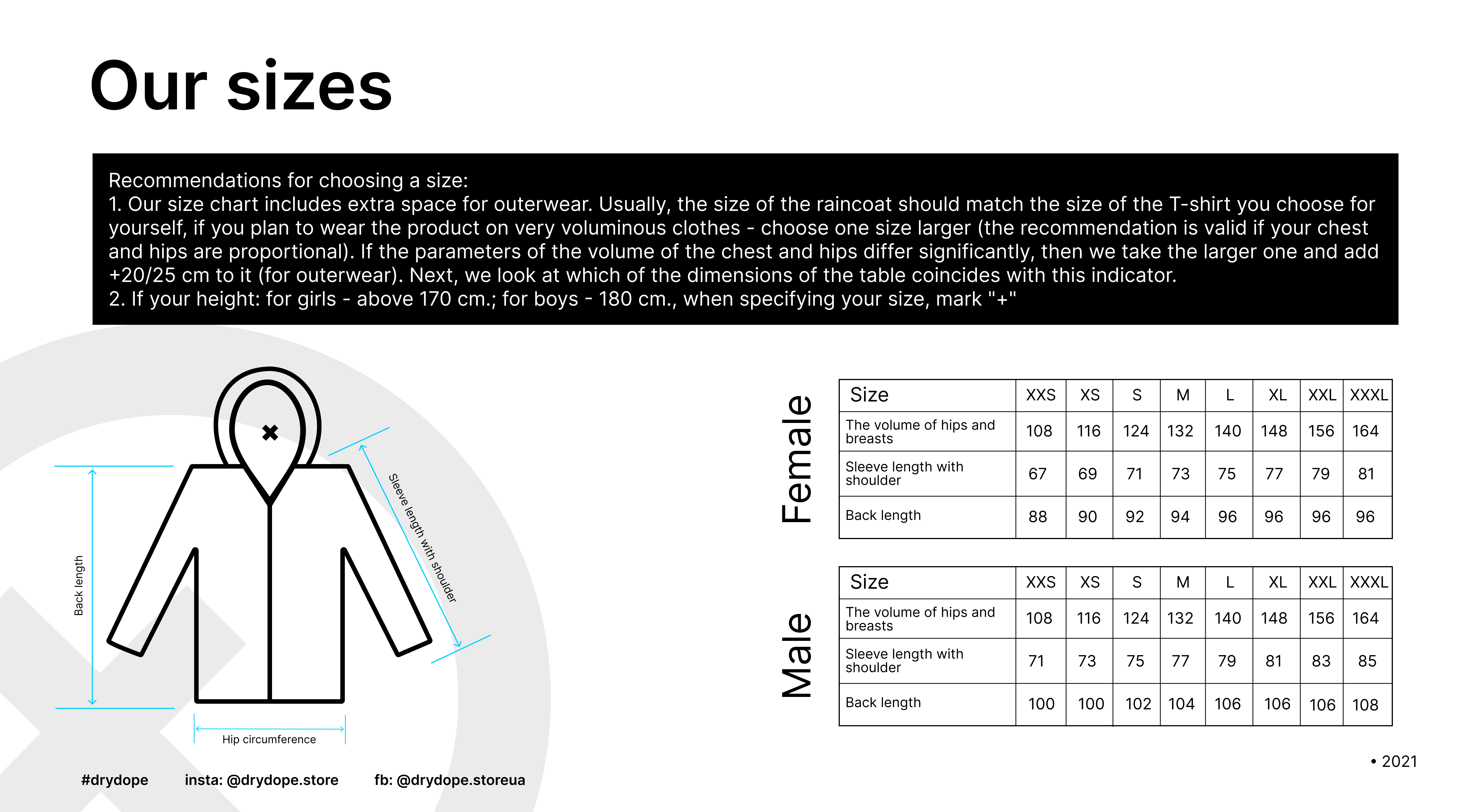 sizes